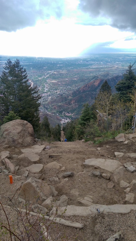 Incline from the top